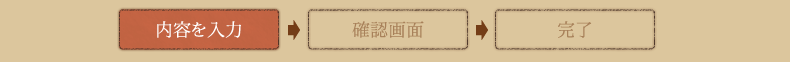 内容を入力